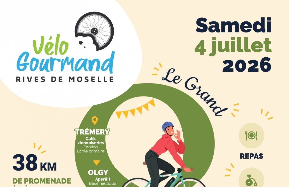 Vélo gourmand