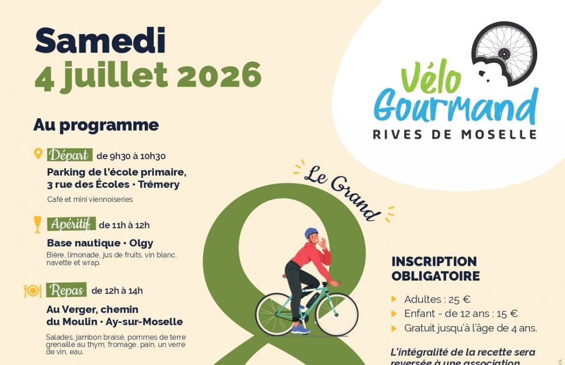 Vélo gourmand