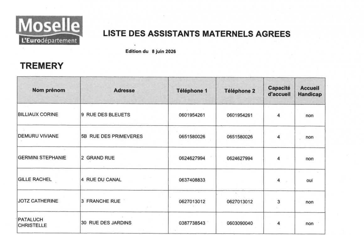 liste