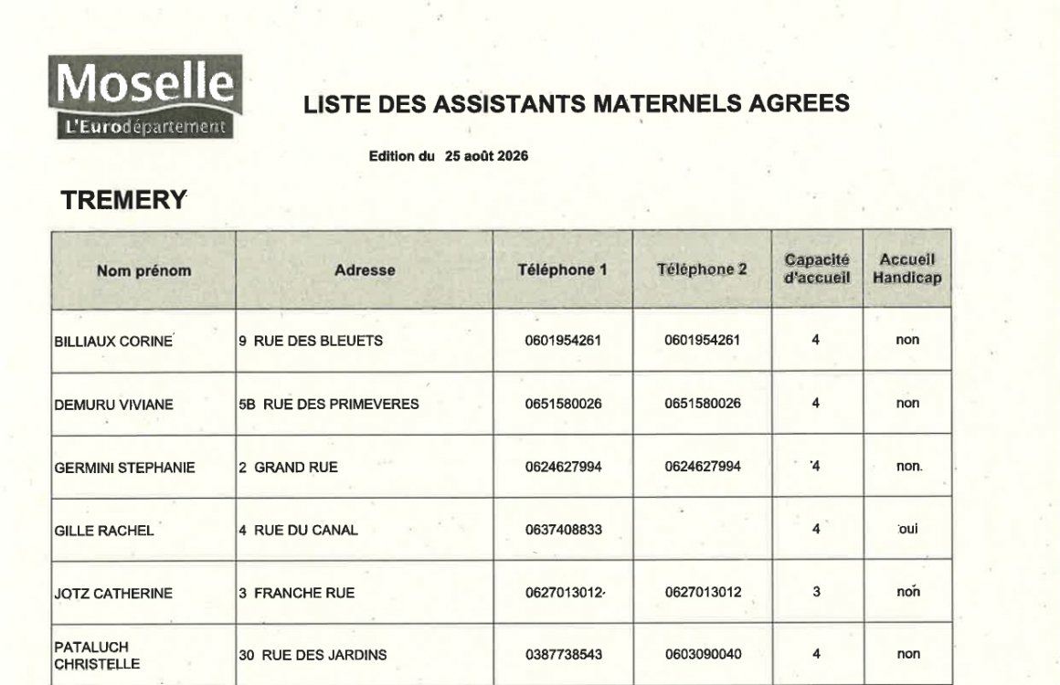 Liste